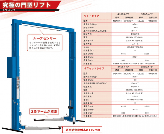 ビシャモン NSA37H 門型2柱リフト 3.7ｔ ワイド全高４１５５タイプ（標準仕様）