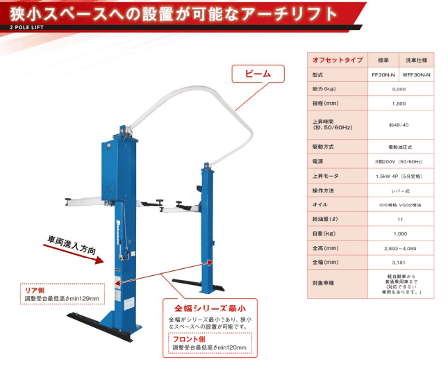 ビシャモン FF30N-N アーチリフト 3ｔ オフセットタイプ（標準仕様）